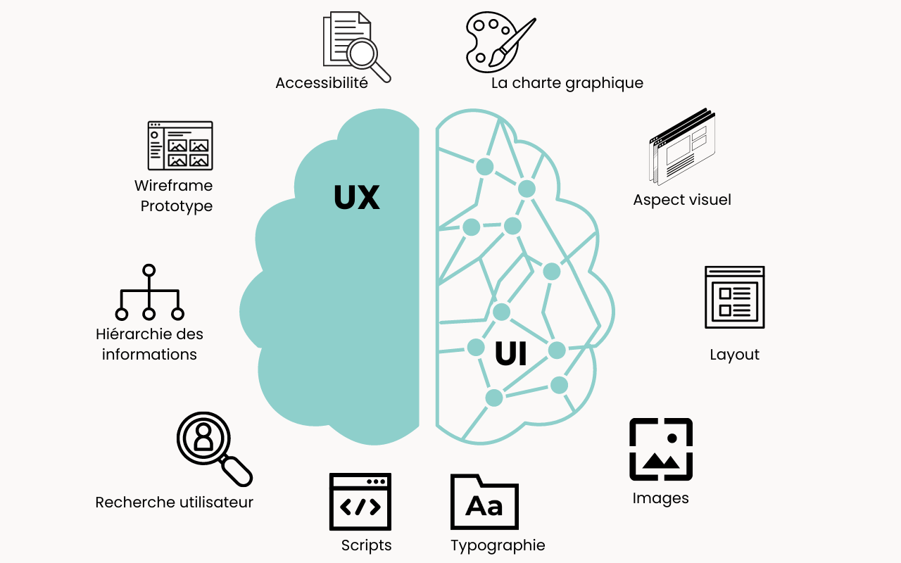 Audit_Ux_Ui_2