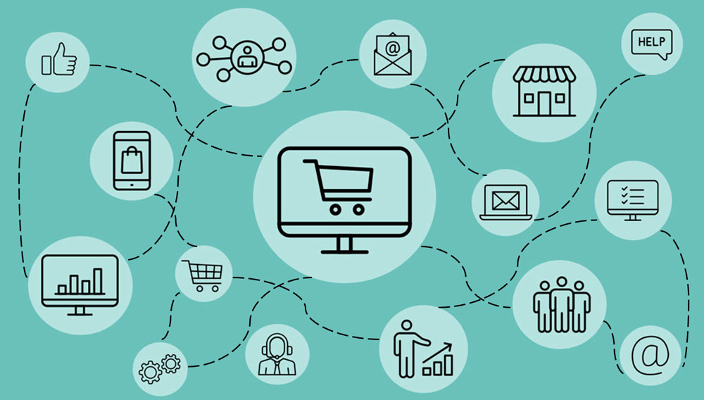 Connect your ERP with your e-commerce site